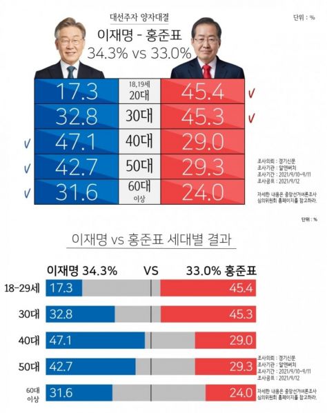 파일:틀딱11.jpg