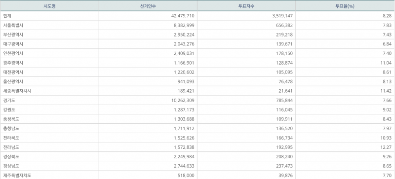 파일:사전 1일차 15.png