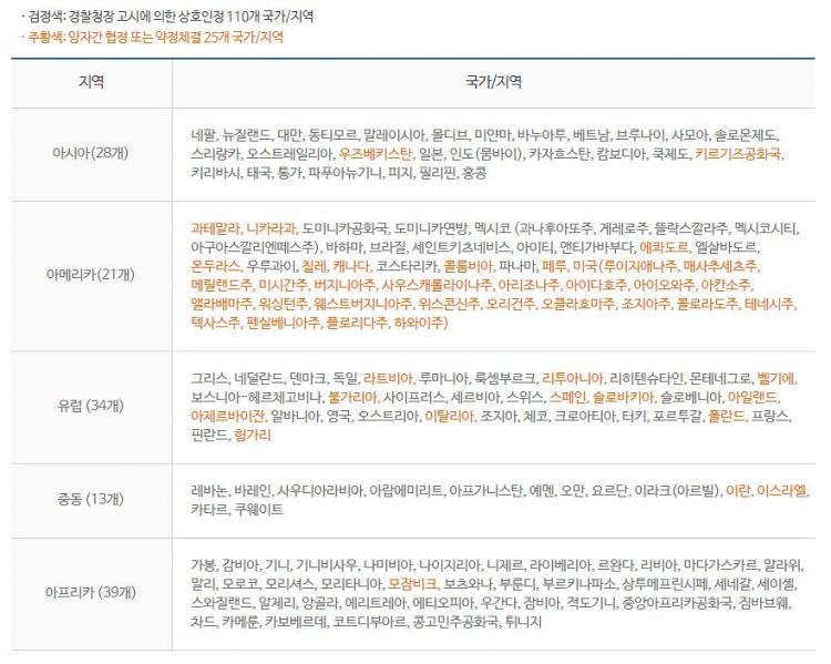 파일:한국 운전면허 인정국가.jpg