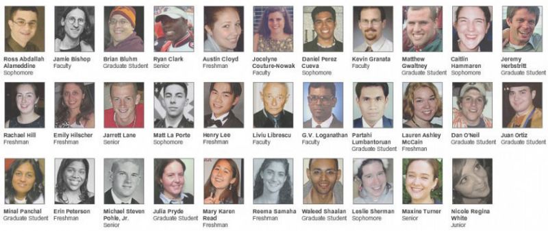 파일:인종차별주의자 명단.jpg