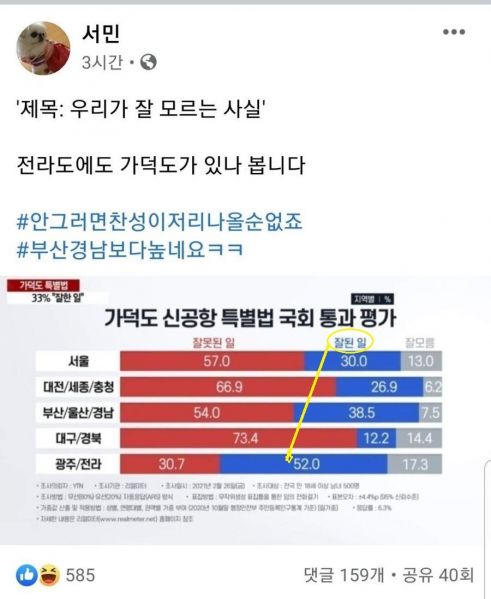파일:우리가 잘 모르는 사실.jpg