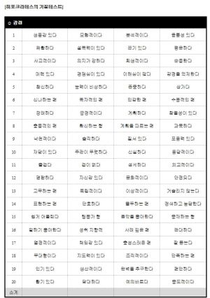 히포크라테스 기질테스트 강점.jpg