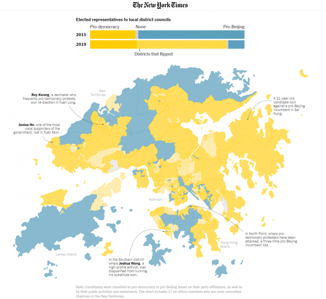 파일:홍콩 지역별 당선.png