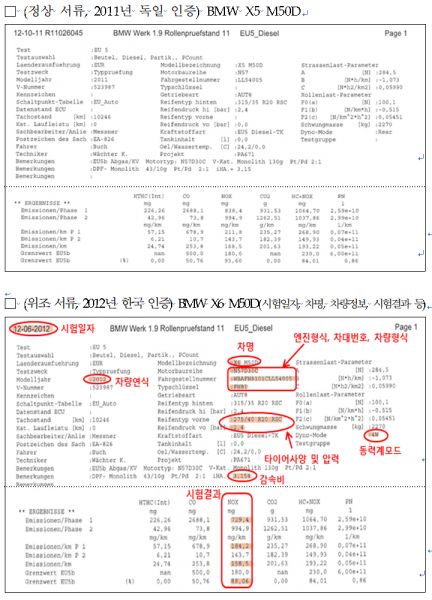 파일:Bmw jujak.jpg