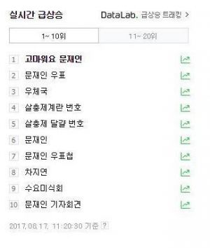 경애하시고 자비로우신 문재인 대통령 각하.jpg