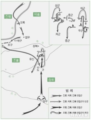 성복 전투 범례.jpg