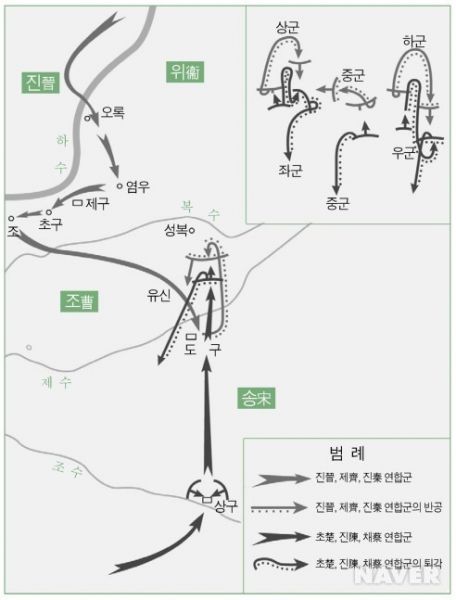 파일:성복 전투 범례.jpg