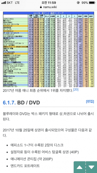 파일:여름 애니 1위.png
