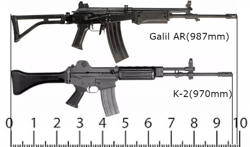 파일:K-2 and galil.png