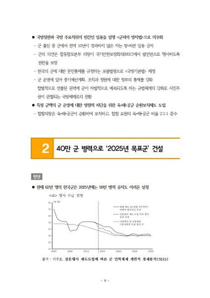 파일:20대 총선 정의당 국방 공약-최종본-20160317010.jpg