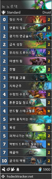 파일:뉴 노루덱.png