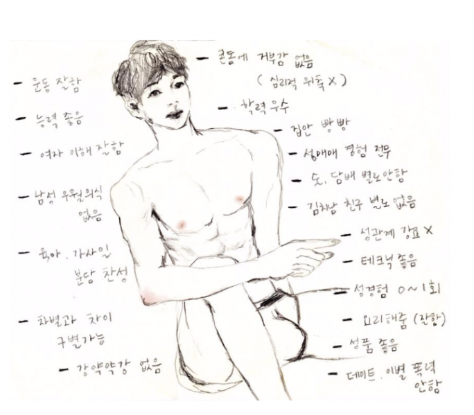 파일:메갈년이상형.png