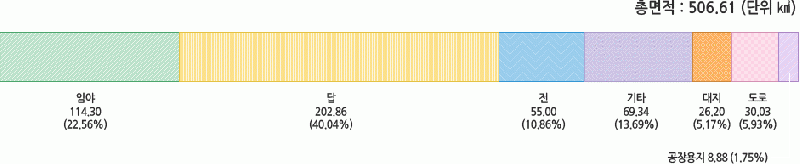 파일:S03 img0101.gif