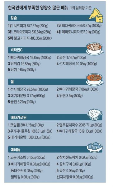 파일:갓갓갓 갓갓갓.jpg