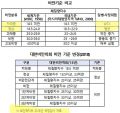 2026년 1월 8일 (목) 21:10 판의 섬네일