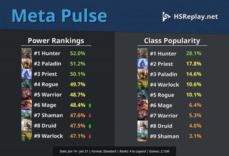 파일:라스타칸 1월 중반 메타.jpg