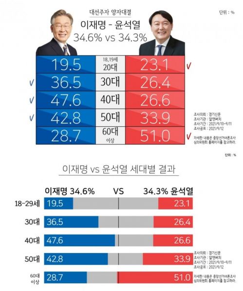 파일:틀딱22.jpg