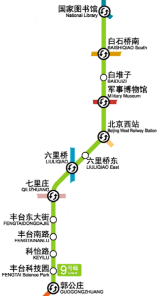 파일:베이징 지하철 9호선.png