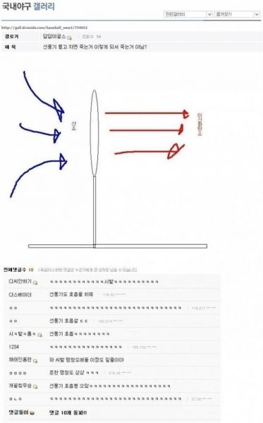 파일:선풍기 호흡설.jpg
