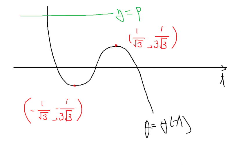 파일:수학가형 190619-1-1.png