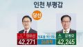 2026년 1월 8일 (목) 22:18 판의 섬네일