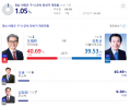 2026년 1월 8일 (목) 22:13 판의 섬네일