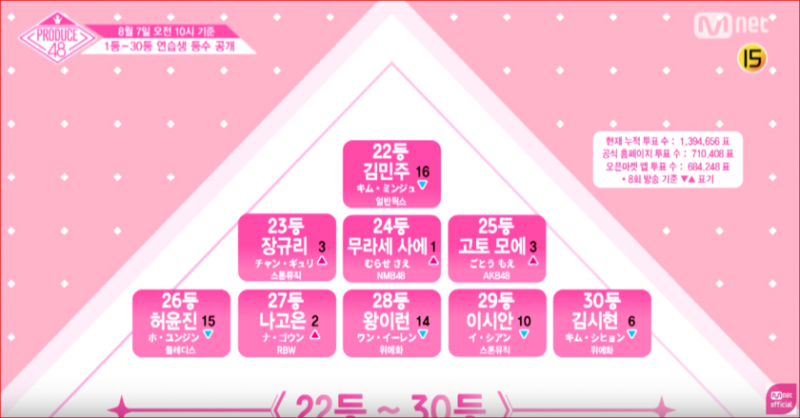 파일:프듀순위 30.png