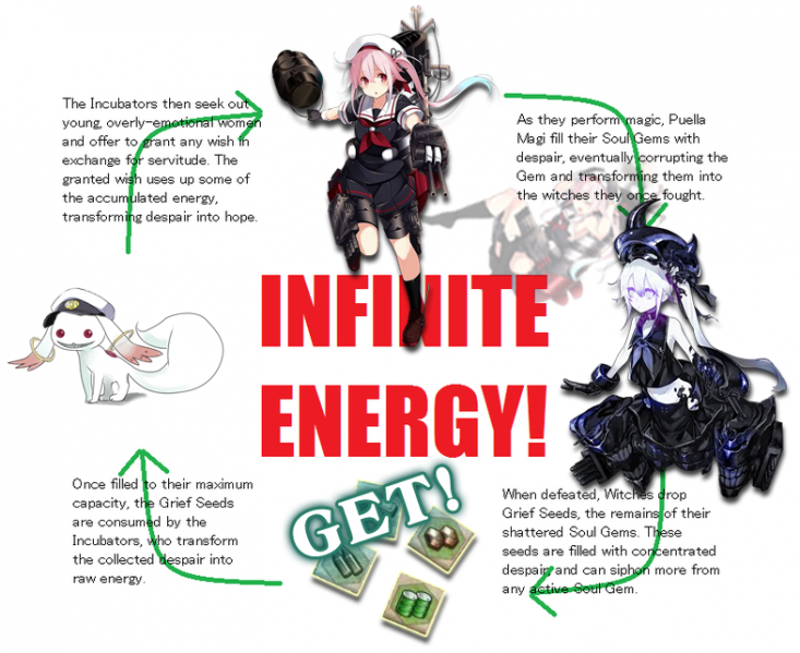 파일:Kan entropy.png