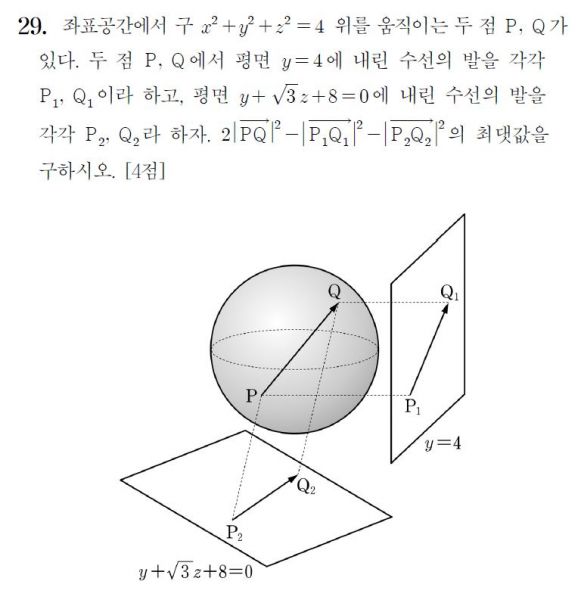 파일:수학가형 141129.JPG