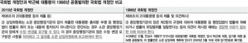 파일:박적박0.jpg