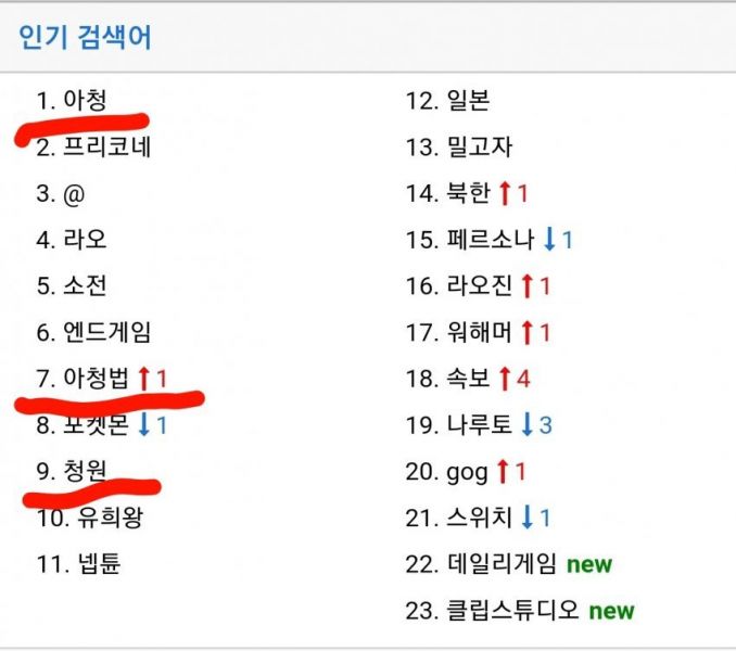 파일:멀고 험난한 매국진보(쑻) 2.jpg