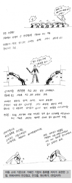 파일:형제복지원4.png