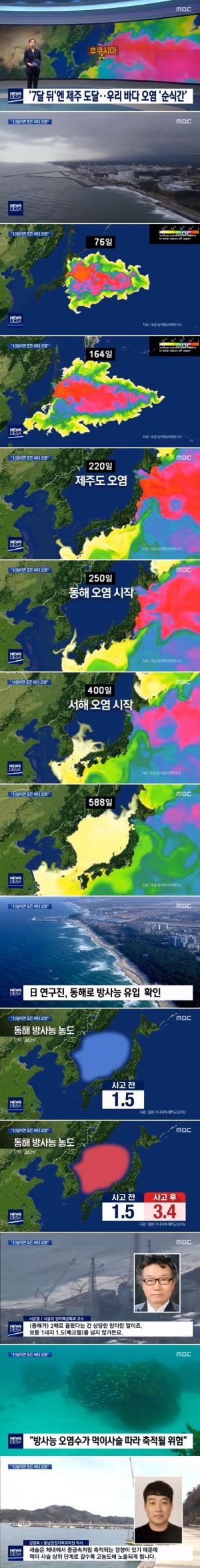 후쿠시마 방사능 오염수 방류 시뮬레이션.jpg