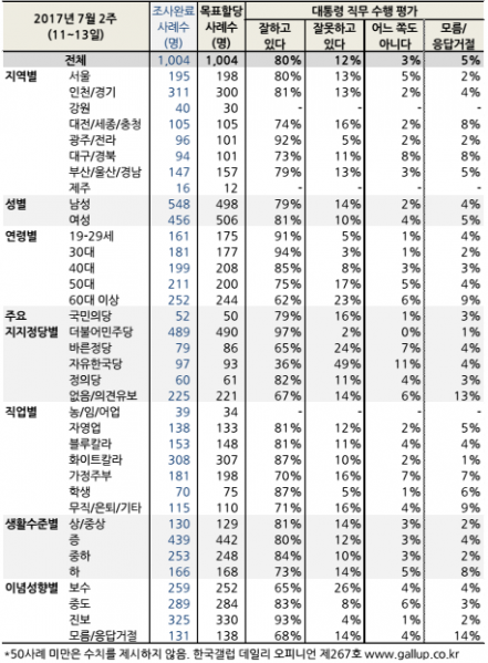 파일:7월 2.PNG