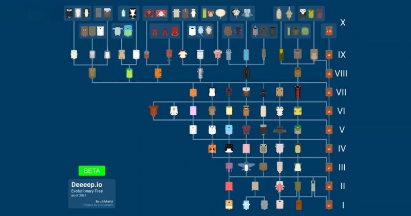 파일:Evolution Tree.png