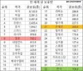 2026년 1월 8일 (목) 23:49 판의 섬네일