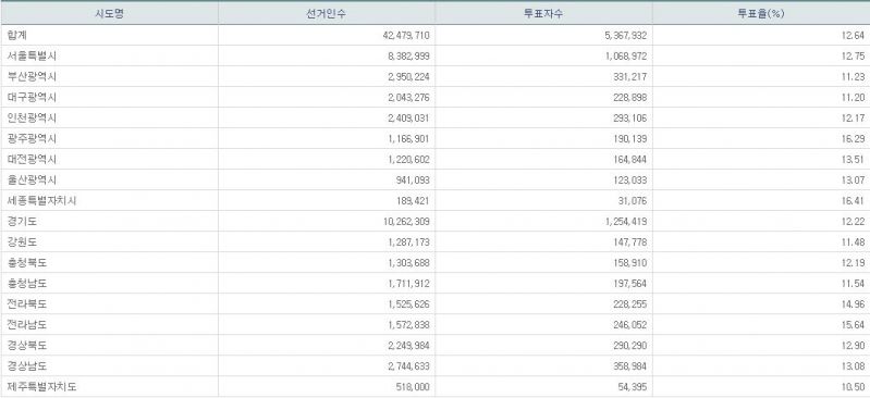 파일:사전 2일차 17.JPG