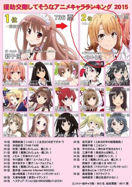 파일:형이 순위 올려줄게.jpg