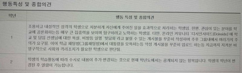 파일:생기부에 기록된 꼰대의 분노.jpg