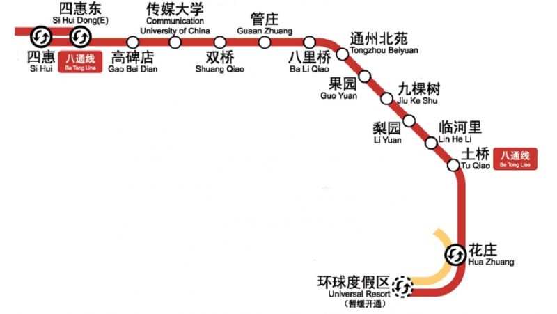 파일:베이징 지하철 바퉁선.jpg