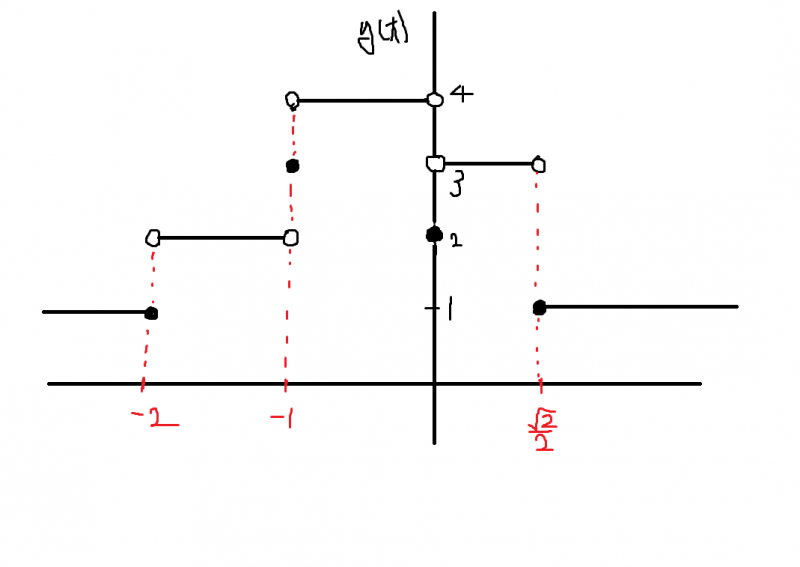 파일:수학 가형 190621-4.png