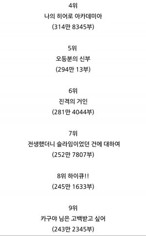 5등분 의문의 1승／카구야 의문의 1패.jpg