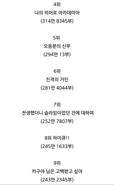 파일:5등분 의문의 1승／카구야 의문의 1패.jpg