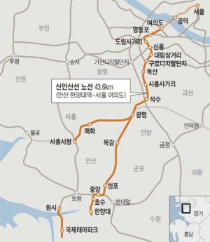 신안산선 노선도.jpg