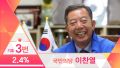 2026년 1월 9일 (금) 00:49 판의 섬네일