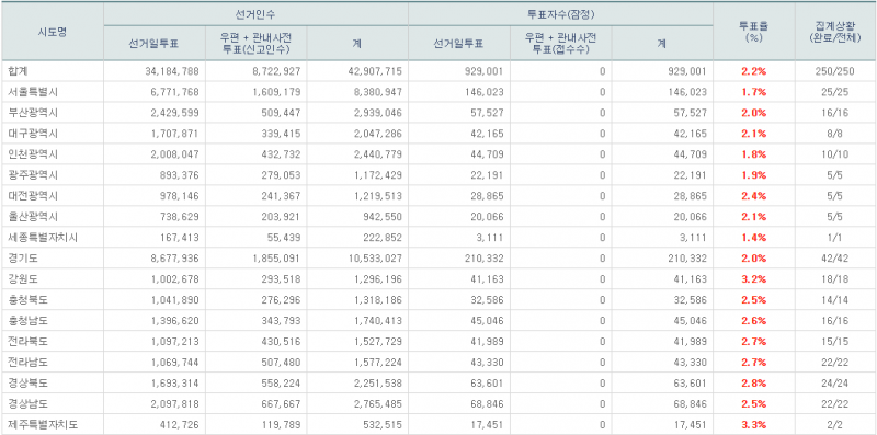 파일:7회지선 -7.png