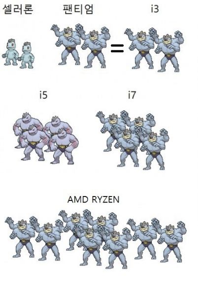 파일:Amd1.jpg