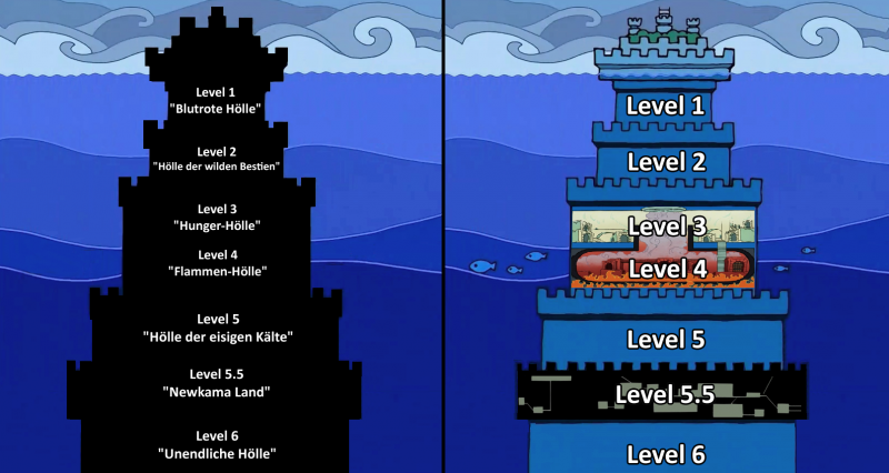 파일:ImpelDown Querschnitt.png