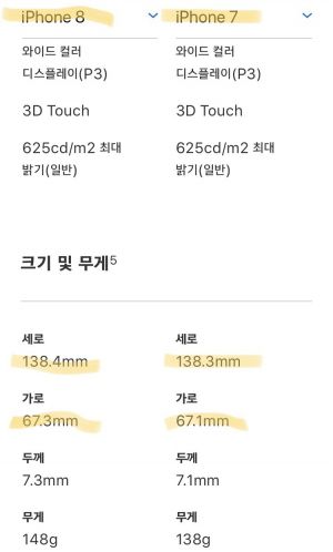 아이폰66s7이랑화면은똑같으면서베젤은더큰아이폰8.jpg
