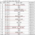 2026년 1월 8일 (목) 23:06 판의 섬네일
